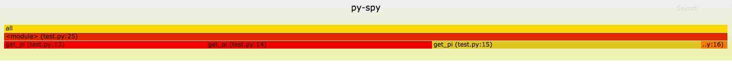 py-spy